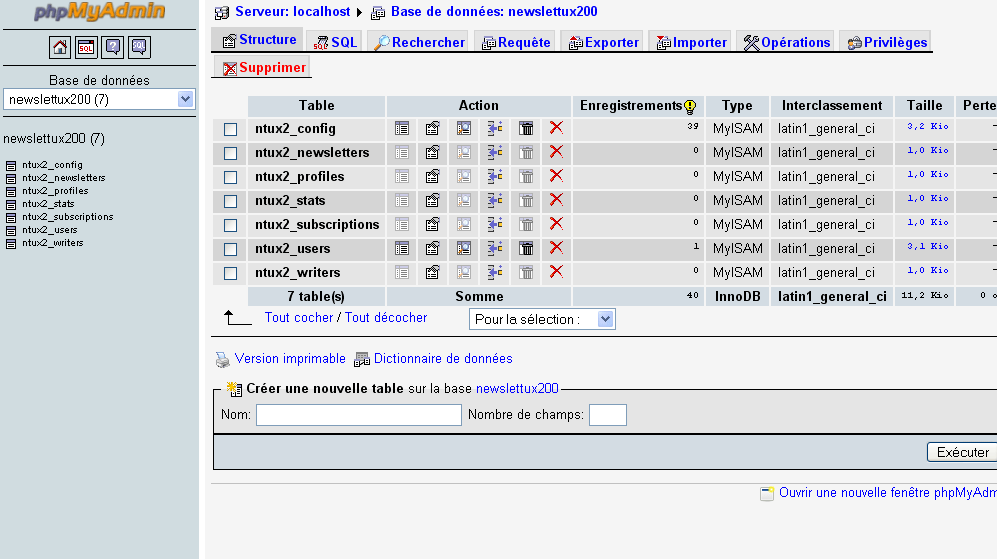 PHPMyAdmin : Sélection d'une base