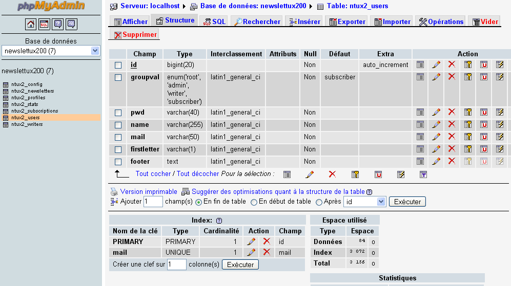 PHPMyAdmin : Structure d'une table