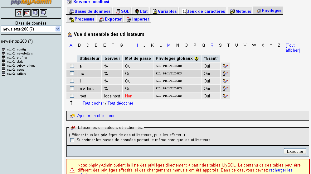 PHPMyAdmin : Gestion des utilisateurs